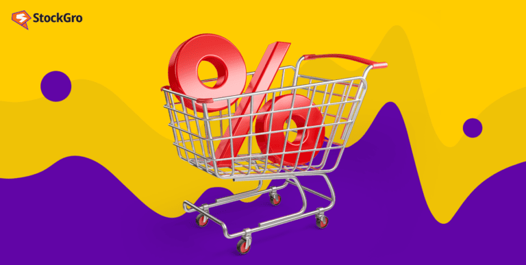 return on sales