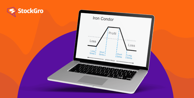 iron condor