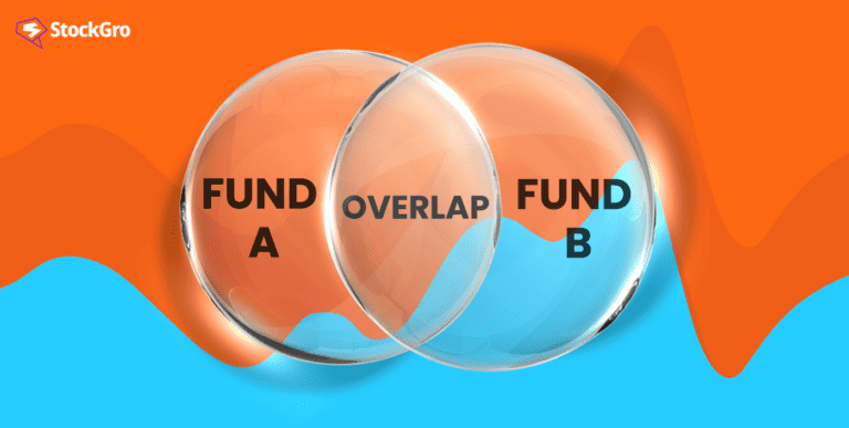 mutual fund overlap