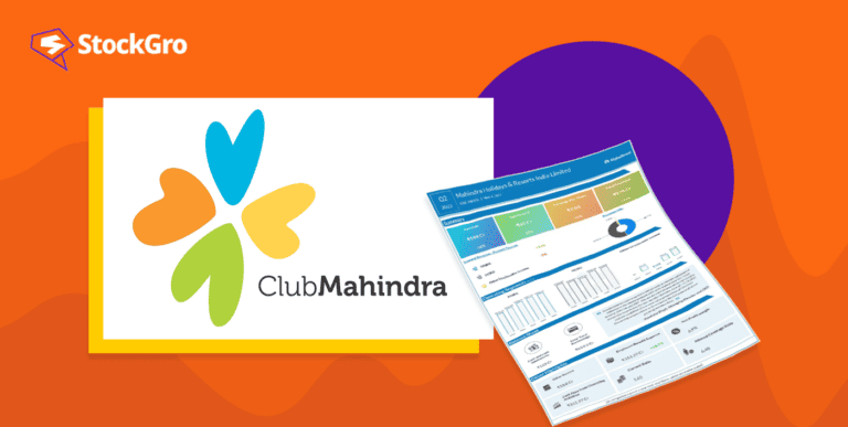Mahindra Holidays Resorts India Ltd