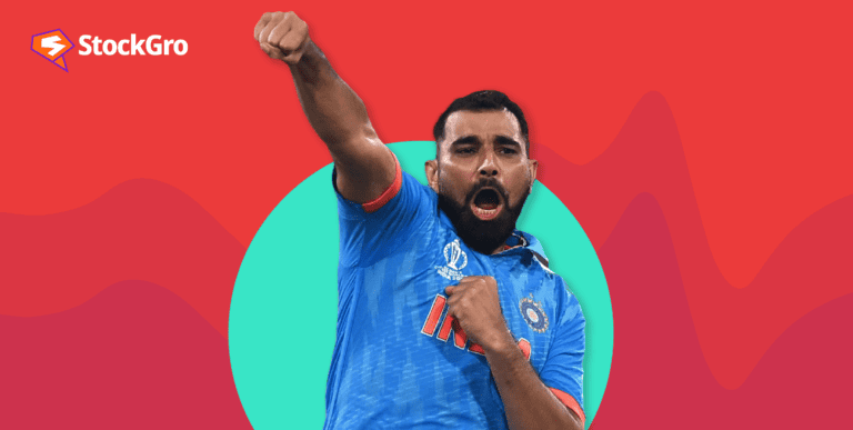 Mohammed Shami net worth