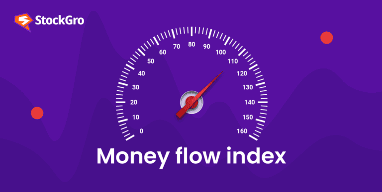 money flow index