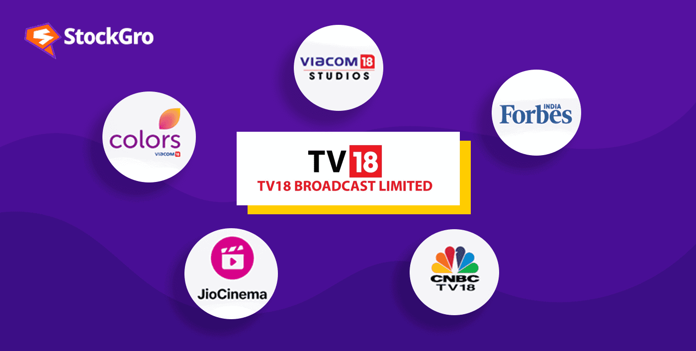 TV18 Broadcast Ltd. history, shareholding pattern and stock trend