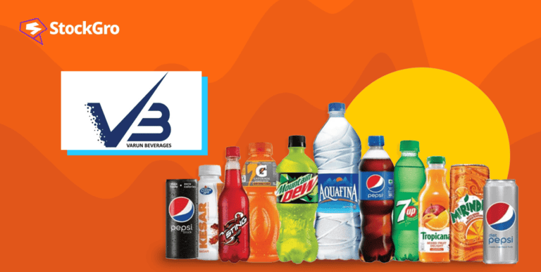 varun beverages