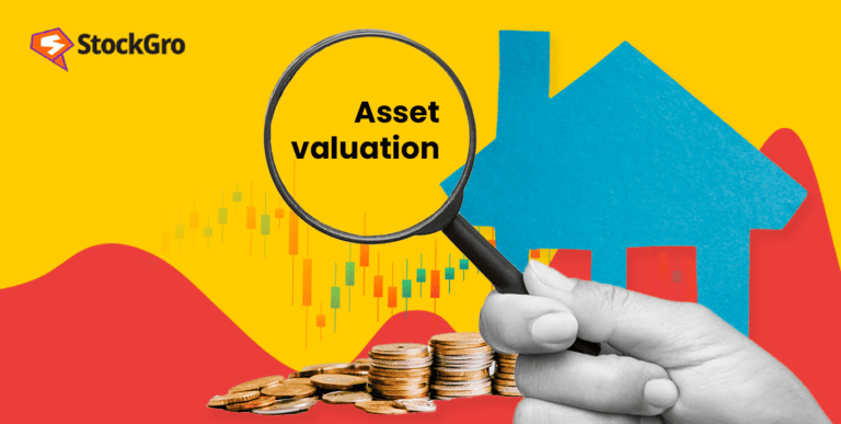 asset valuation