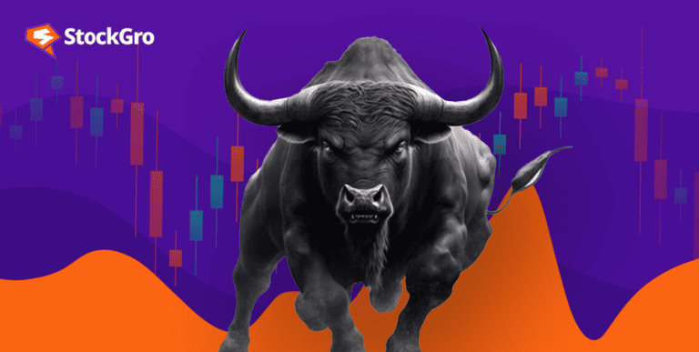 bull spread