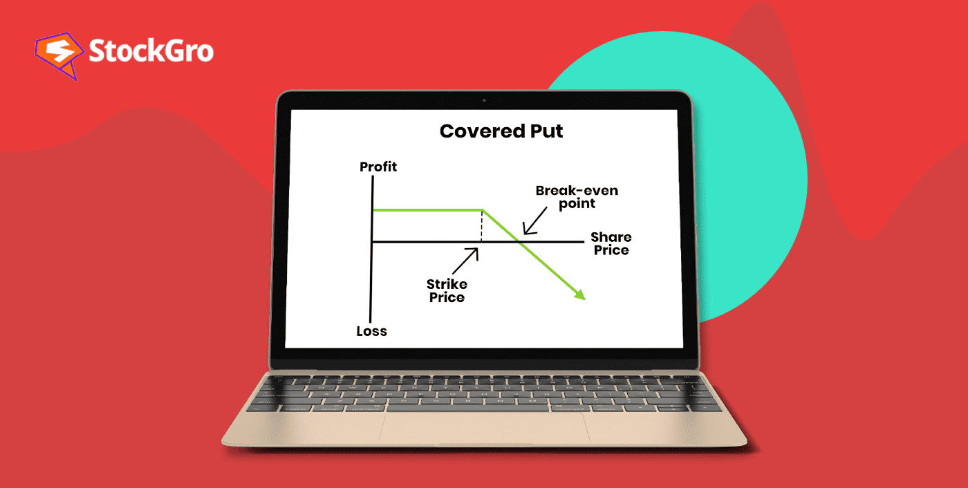 Covered put what it is, pros & cons and strategy