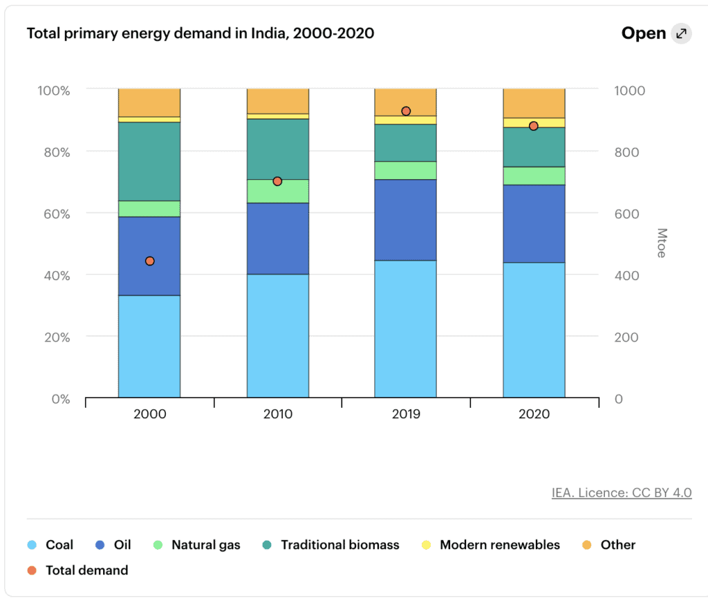 hitachi energy india limited