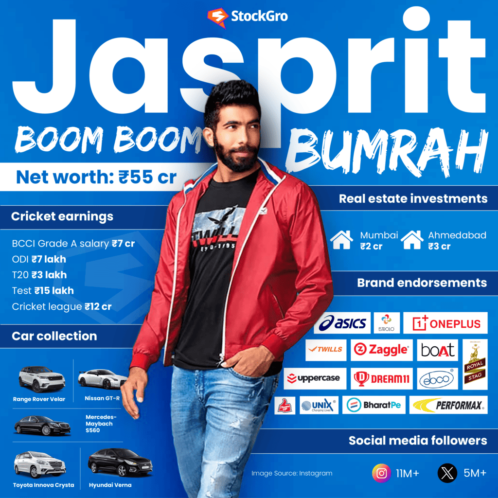 japrit bumrah
