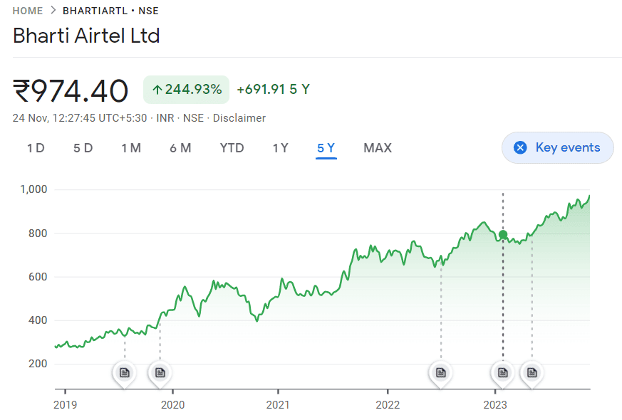 jio vs airtel