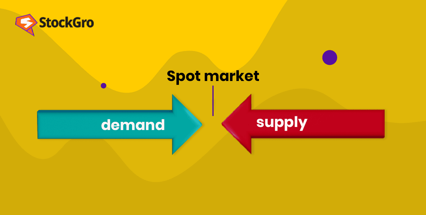 Spot market Trading, examples and benefits