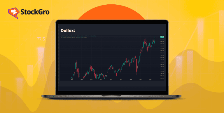 Dollex