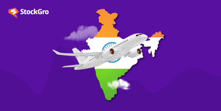 aviation industry in india