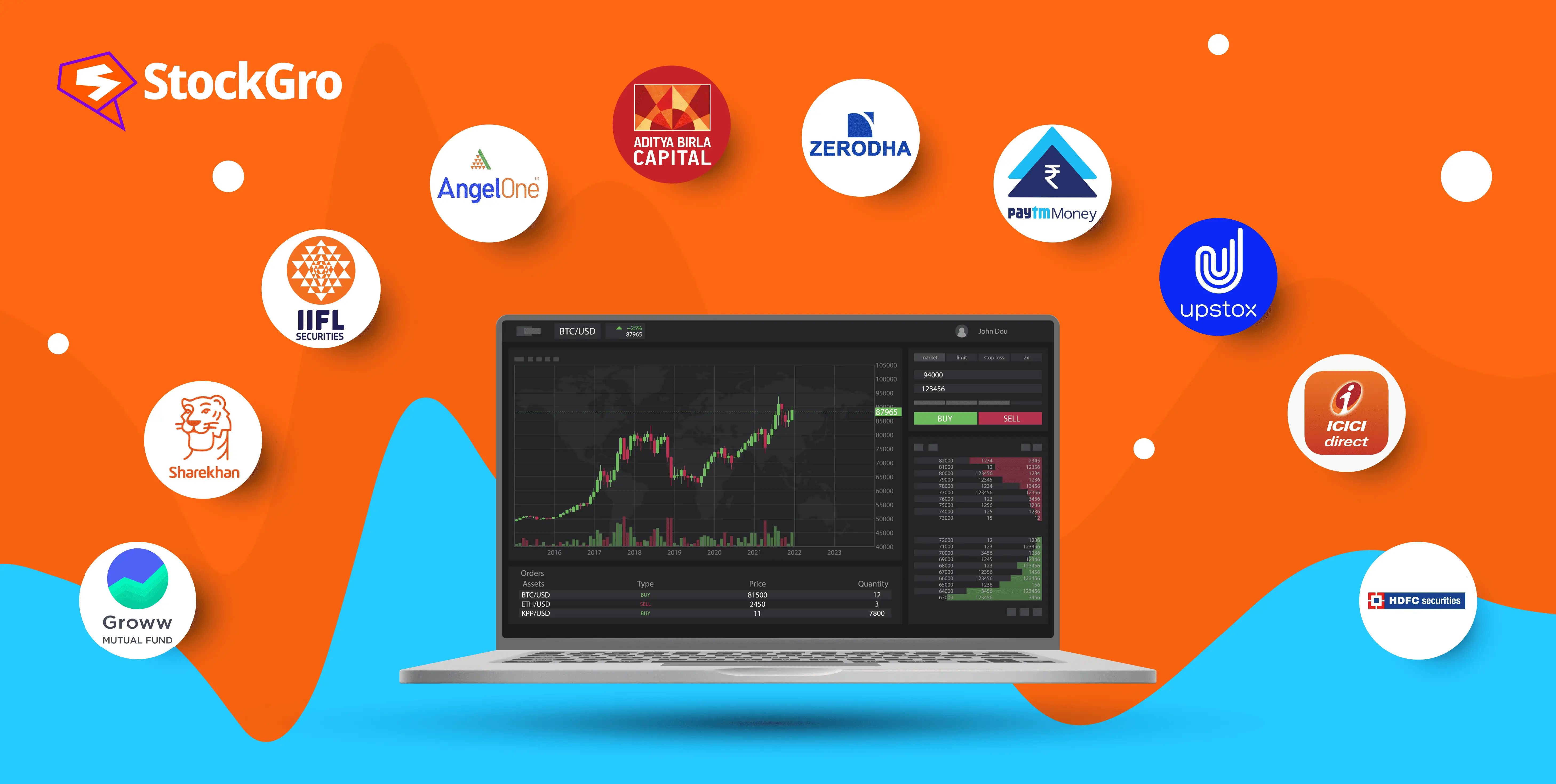 Key facts & features of the stock broking industry of India.