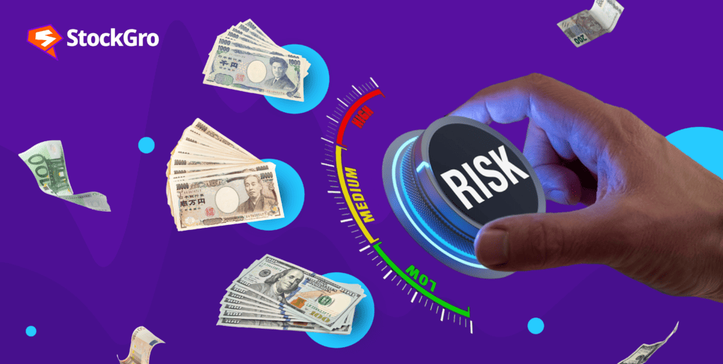 currency risk