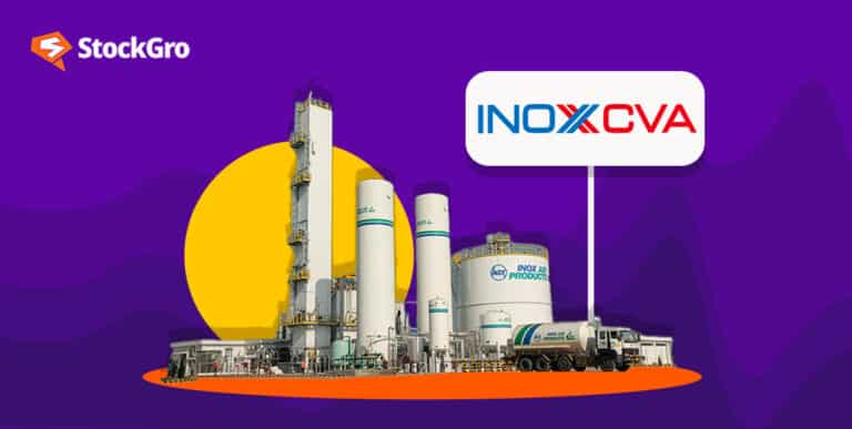 inox india ipo