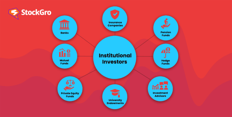 institutional investor