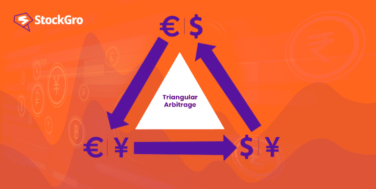 triangular arbitrage