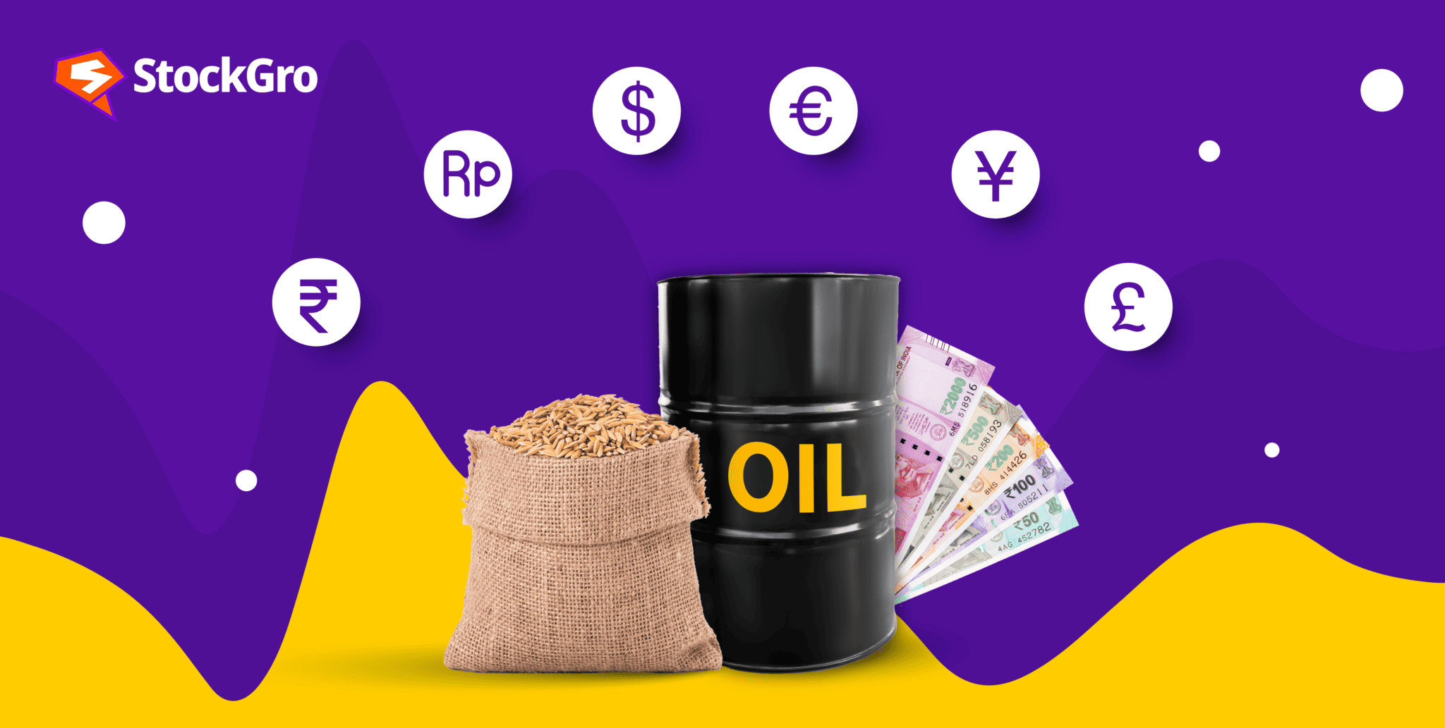 Different Types of Futures Contracts A Comprehensive Guide