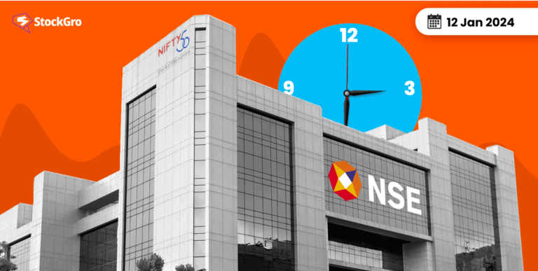 Stock Market News Today