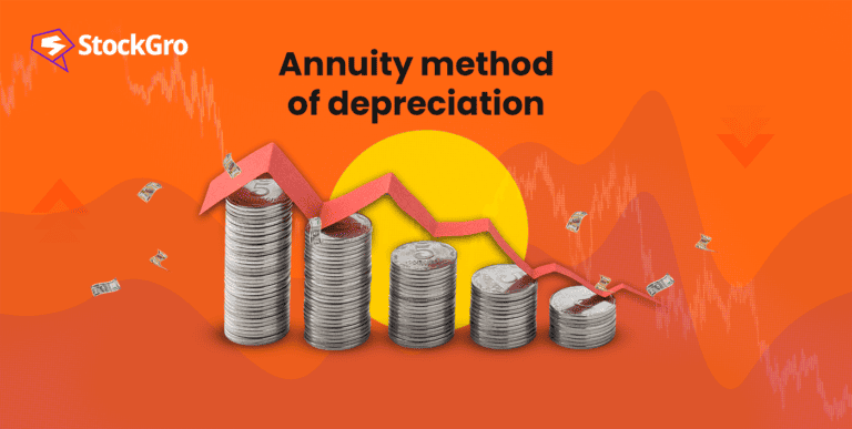 annuity method of depreciation