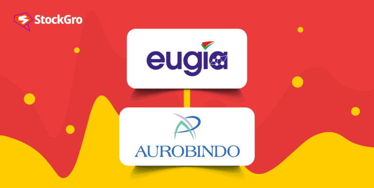 aurobindo pharma