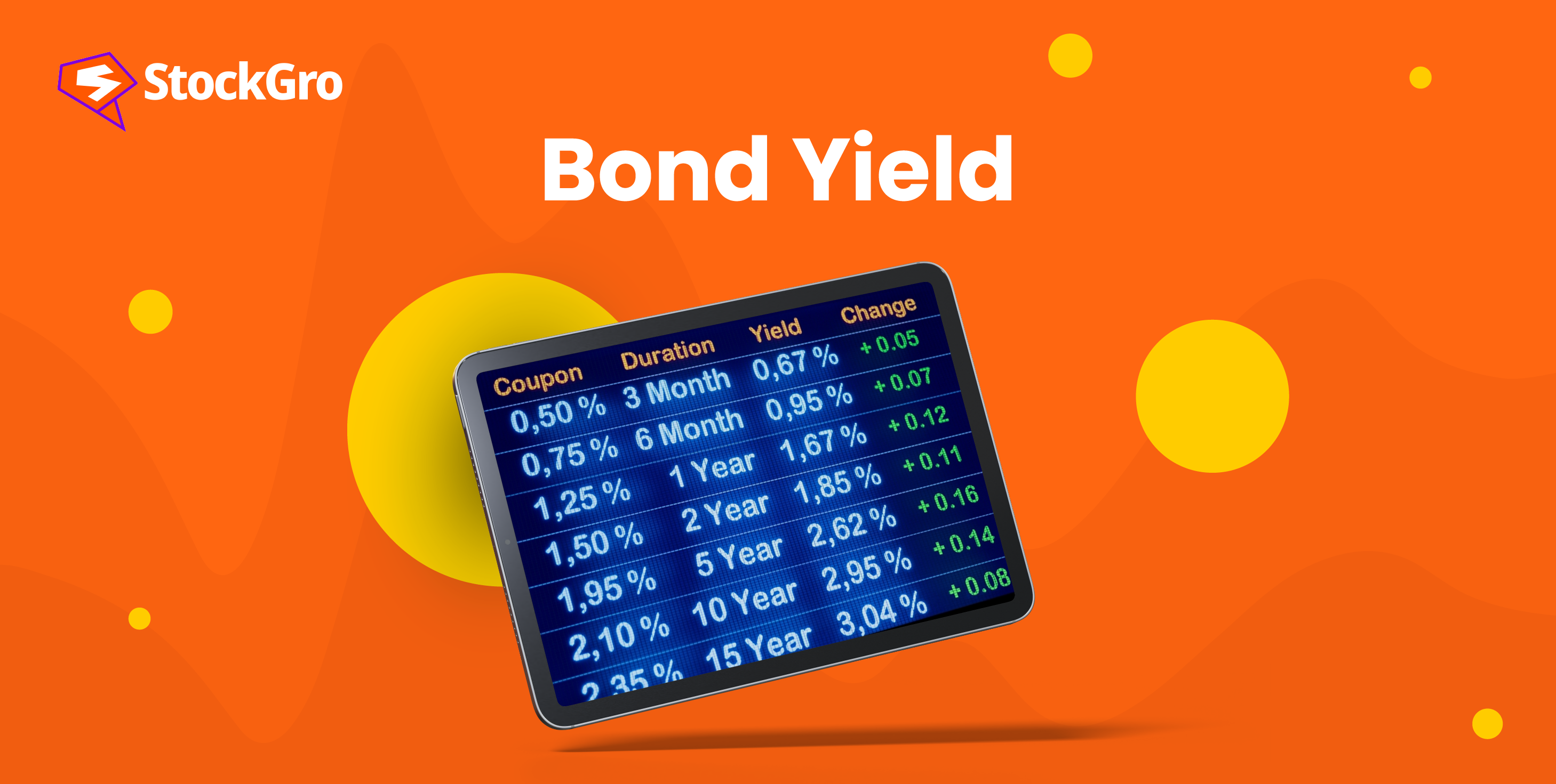 bond yield