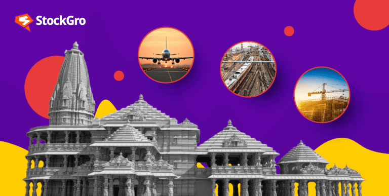 investment growth in ayodhya