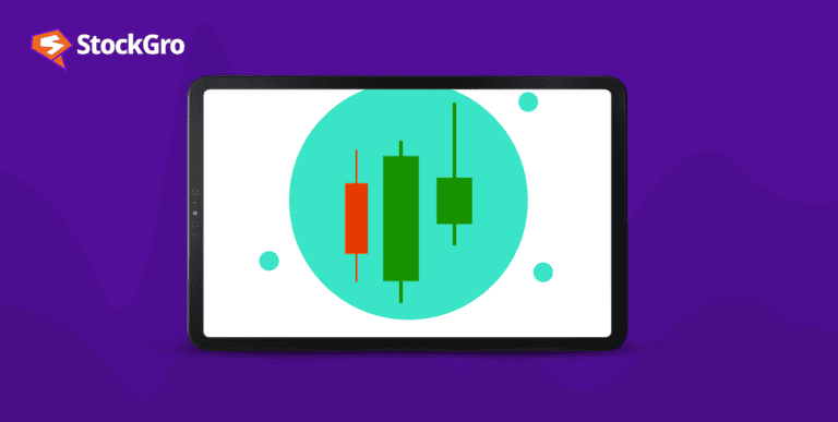 three outside up candlestick pattern