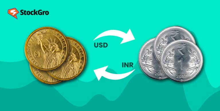 usdinr investing