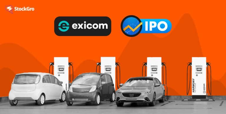 exicom tele systems ipo