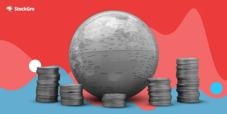 Global Economic Events