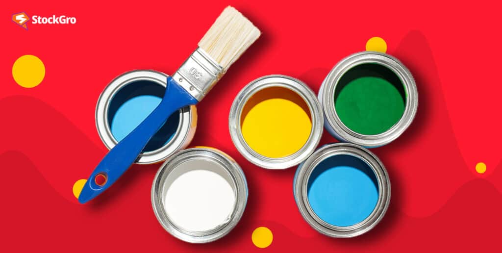 paint industry in india