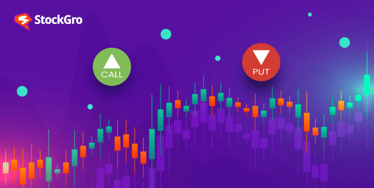 Using options and derivatives in investment