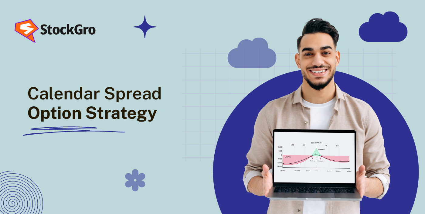Calendar Spread Option Strategy