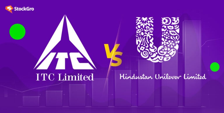 hul vs itc share