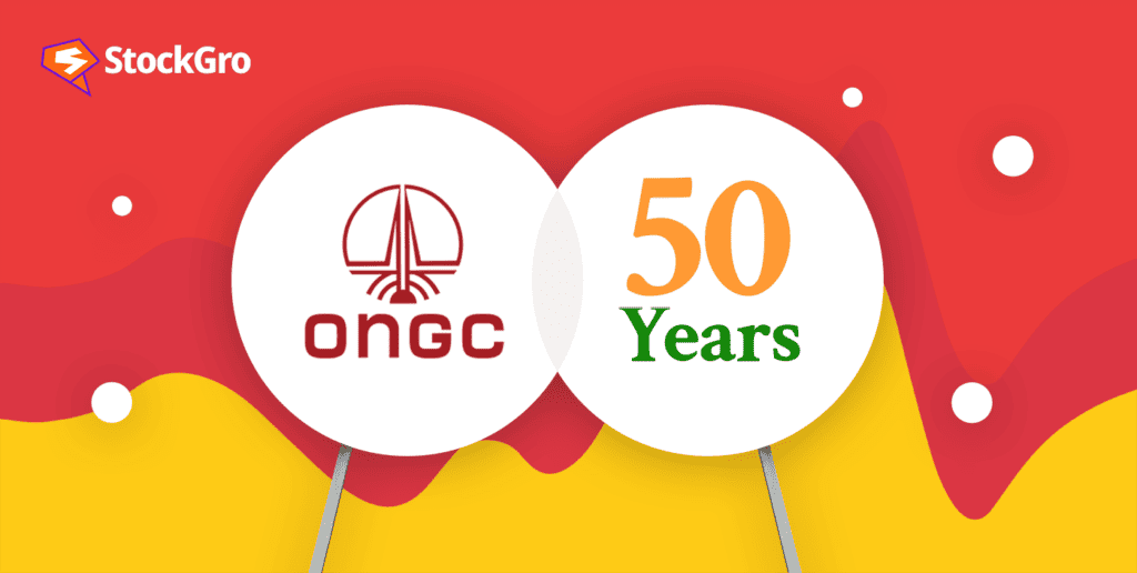 ongc share price