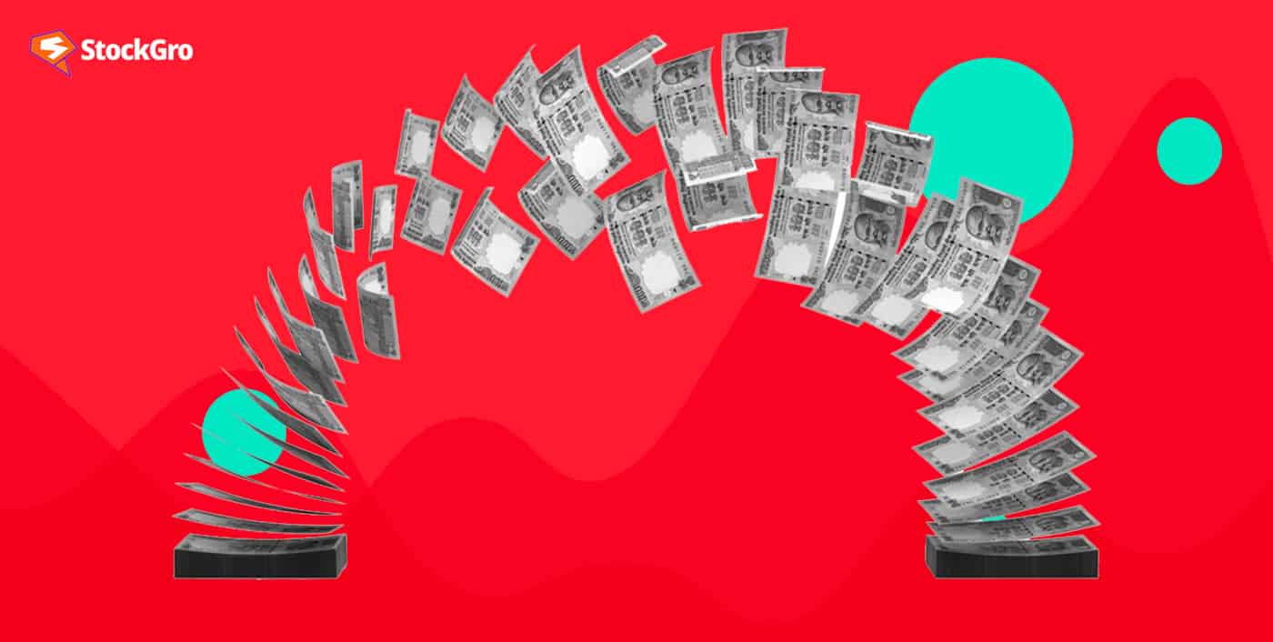 Free cash flow: Definition, calculation and limitations