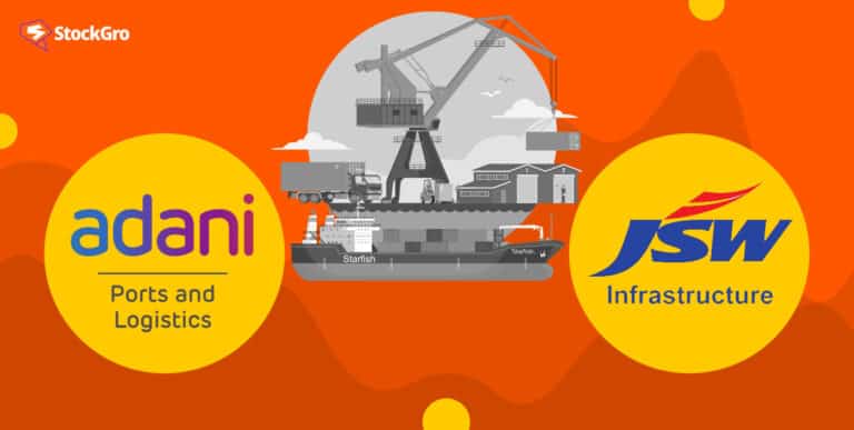 adani port vs jsw infra shares
