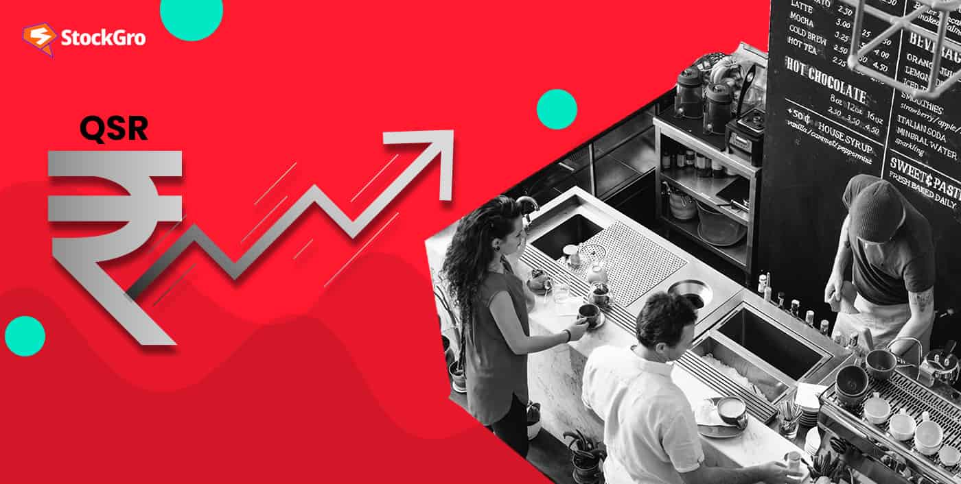 Understanding the QSR industry in India