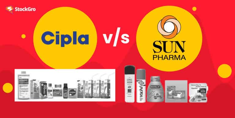 cipla vs sun pharma
