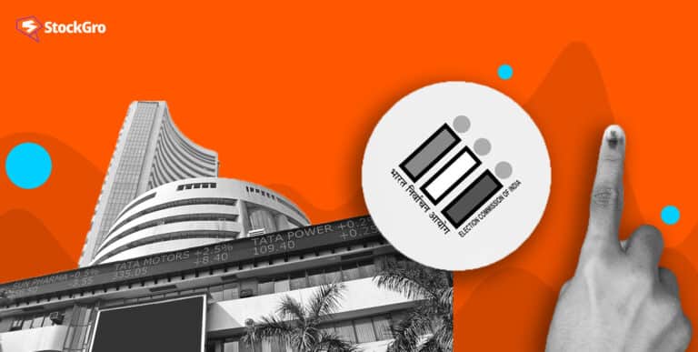 election effect on stock market