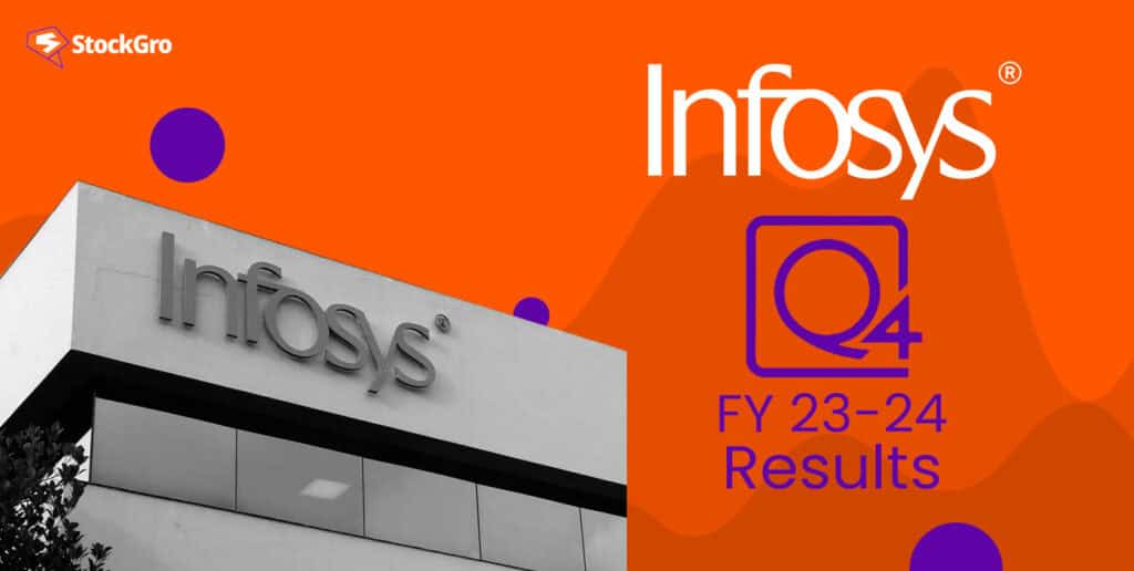 Infosys Q4 results 23-24