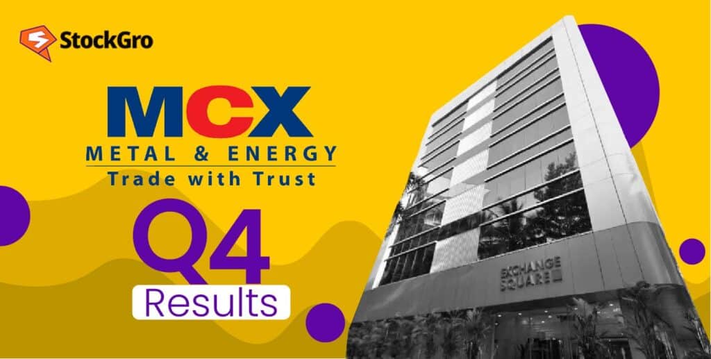 MCX Q4 results