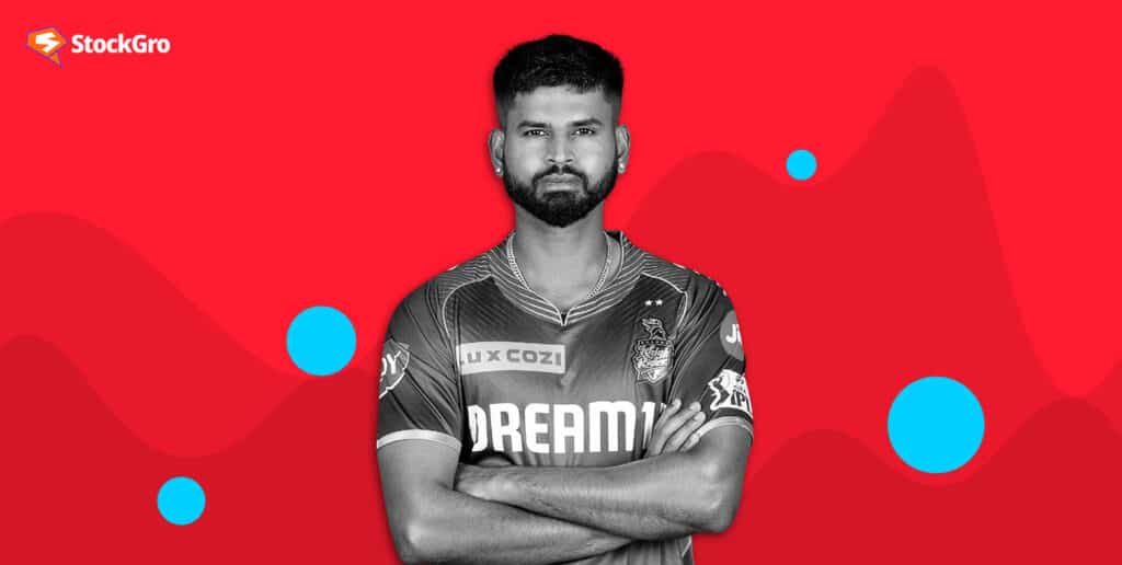 Shreyas Iyer net worth