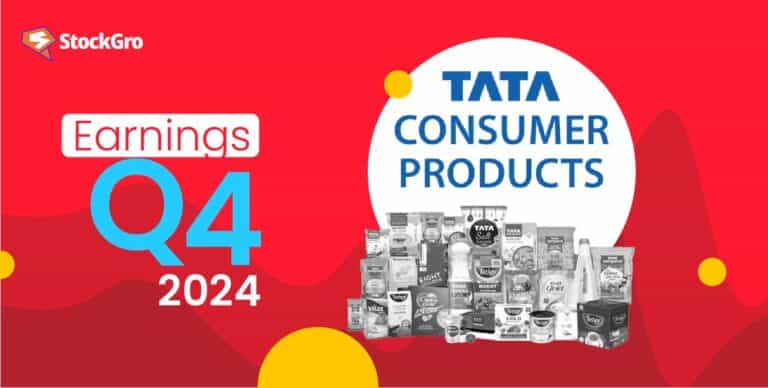 Tata Consumer results