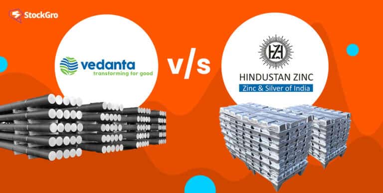 vedanta share