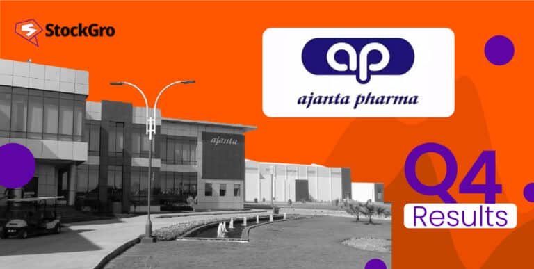 Inside Ajanta Pharma’s financials Q4 results