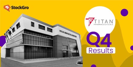Titan Q4 results