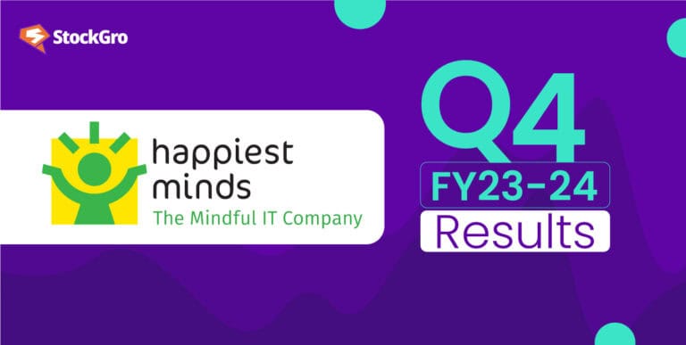 Happiest Minds Technologies Q4 results